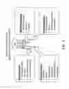 Fig. 02 - METHOD FOR CONDUCTING CLINICAL TRIALS BASED ON SUBSTANTIALLY CONTINUOUS MONITORING OF OBJECTIVE QUALITY OF LIFE FUNCTIONS
