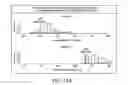 Fig. 19 - METHOD FOR CONDUCTING CLINICAL TRIALS BASED ON SUBSTANTIALLY CONTINUOUS MONITORING OF OBJECTIVE QUALITY OF LIFE FUNCTIONS