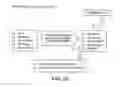 Fig. 22 - METHOD FOR CONDUCTING CLINICAL TRIALS BASED ON SUBSTANTIALLY CONTINUOUS MONITORING OF OBJECTIVE QUALITY OF LIFE FUNCTIONS