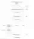 Fig. 06 - METHOD AND APPARATUS FOR DRIVER NOTIFICATION HANDLING