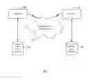 Fig. 01 - Application licensing using sync providers