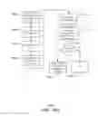 Fig. 24 - Application licensing using sync providers