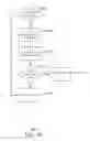 Fig. 27 - Application licensing using sync providers