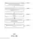 Fig. 32 - Application licensing using sync providers