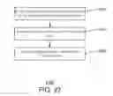 Fig. 34 - Application licensing using sync providers