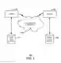 Fig. 02 - USER BASED LICENSING FOR APPLICATIONS