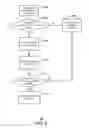 Fig. 09 - USER BASED LICENSING FOR APPLICATIONS