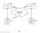 Fig. 01 - USER BASED LICENSING FOR APPLICATIONS