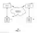 Fig. 02 - USER BASED LICENSING FOR APPLICATIONS