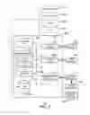 Fig. 03 - USER BASED LICENSING FOR APPLICATIONS