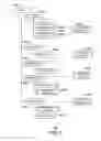 Fig. 10 - USER BASED LICENSING FOR APPLICATIONS