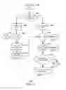 Fig. 12 - USER BASED LICENSING FOR APPLICATIONS