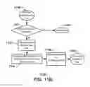 Fig. 15 - USER BASED LICENSING FOR APPLICATIONS