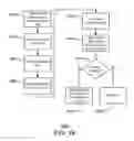 Fig. 26 - USER BASED LICENSING FOR APPLICATIONS