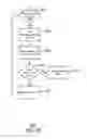 Fig. 27 - USER BASED LICENSING FOR APPLICATIONS