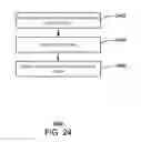 Fig. 31 - USER BASED LICENSING FOR APPLICATIONS