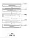 Fig. 33 - USER BASED LICENSING FOR APPLICATIONS