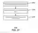 Fig. 34 - USER BASED LICENSING FOR APPLICATIONS