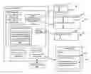 Fig. 01 - Quantitative analysis of information leakage vulnerabilities