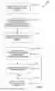 Fig. 06 - Method and system for user content view protection