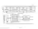 Fig. 03 - Homomorphically encrypted one instruction computation systems and methods