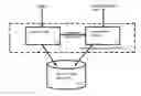 Fig. 01 - Stored data access controller