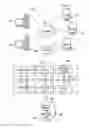 Fig. 02 - Provisioning transient-controlled secure environments for viewing sensitive data