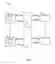 Fig. 02 - System and method of filtering consumer data