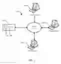 Fig. 02 - INTERNAL SOCIAL NETWORK FOR AN ENTERPRISE AND APPLICATIONS THEREOF
