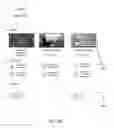 Fig. 06 - INTERNAL SOCIAL NETWORK FOR AN ENTERPRISE AND APPLICATIONS THEREOF