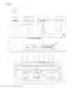 Fig. 02 - Encryption/decryption for data storage system with snapshot capability