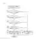 Fig. 08 - Read-in Device, Read-in Result Output Method, and Medium