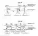 Fig. 07 - EVALUATION METHOD, EVALUATION APPARATUS, AND RECORDING MEDIUM