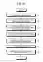 Fig. 08 - EVALUATION METHOD, EVALUATION APPARATUS, AND RECORDING MEDIUM