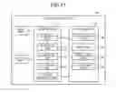 Fig. 09 - EVALUATION METHOD, EVALUATION APPARATUS, AND RECORDING MEDIUM