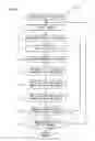 Fig. 05 - IMAGE GROUP TITLE ASSIGNING DEVICE, IMAGE GROUPING DEVICE, REPRESENTATIVE IMAGE DETERMINATION DEVICE FOR IMAGE GROUP, IMAGE DISPLAY DEVICE, CAMERA, AND IMAGE DISPLAY PROGRAM