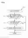 Fig. 07 - IMAGE GROUP TITLE ASSIGNING DEVICE, IMAGE GROUPING DEVICE, REPRESENTATIVE IMAGE DETERMINATION DEVICE FOR IMAGE GROUP, IMAGE DISPLAY DEVICE, CAMERA, AND IMAGE DISPLAY PROGRAM