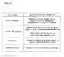 Fig. 16 - IMAGE GROUP TITLE ASSIGNING DEVICE, IMAGE GROUPING DEVICE, REPRESENTATIVE IMAGE DETERMINATION DEVICE FOR IMAGE GROUP, IMAGE DISPLAY DEVICE, CAMERA, AND IMAGE DISPLAY PROGRAM