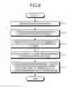 Fig. 07 - Computer-readable recording medium, detecting method, and detecting apparatus detecting an amount of image difference