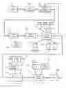 Fig. 01 - Method and system for character recognition