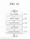 Fig. 15 - Electronic apparatus, management server, print system and method of controlling printing including determining a plurality of storages to store print data