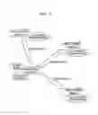 Fig. 04 - Image forming system in which an image forming apparatus having an error event or a warning event enters a sleep mode and an image forming apparatus not having an error event or a warning event remains in a normal mode so that a user can be directed to the image forming apparatus with the error event or the warning event
