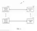 Fig. 29 - Simultaneous latency and rate coding for automatic error correction