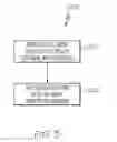 Fig. 04 - ASSISTING AN EXPERT TO ANSWER PREEXISTING QUESTIONS IN A TIME EFFICIENT MANNER