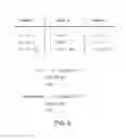 Fig. 11 - Condition code approach for comparing rule and packet data that are provided in portions