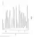 Fig. 07 - SYSTEMS AND METHODS OF FINDING QUANTUM BINARY OPTIMIZATION PROBLEMS