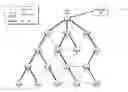 Fig. 01 - Learning model selection in a distributed network