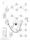 Fig. 08 - Hierarchical event detection in a computer network