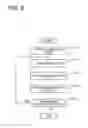 Fig. 06 - DATA PROCESSING DEVICE