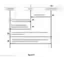 Fig. 07 - Methods and systems for generating and validating electronic tickets